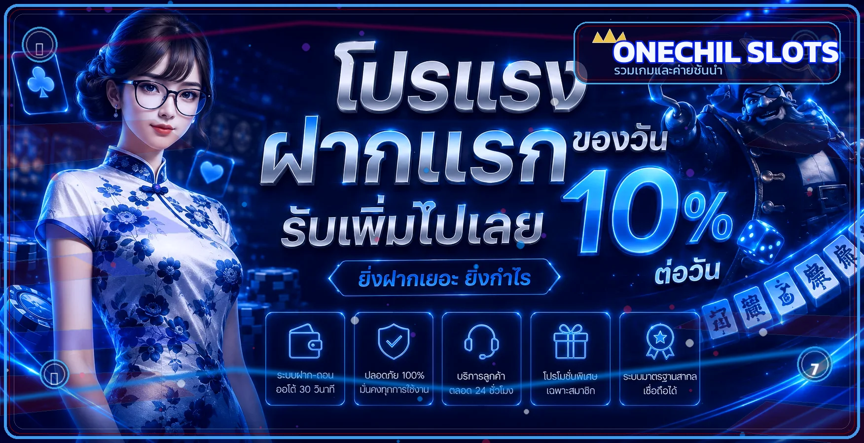 ภาพรวม ONECHIL สล็อตและตัวละครเกมสไตล์พรีเมียม