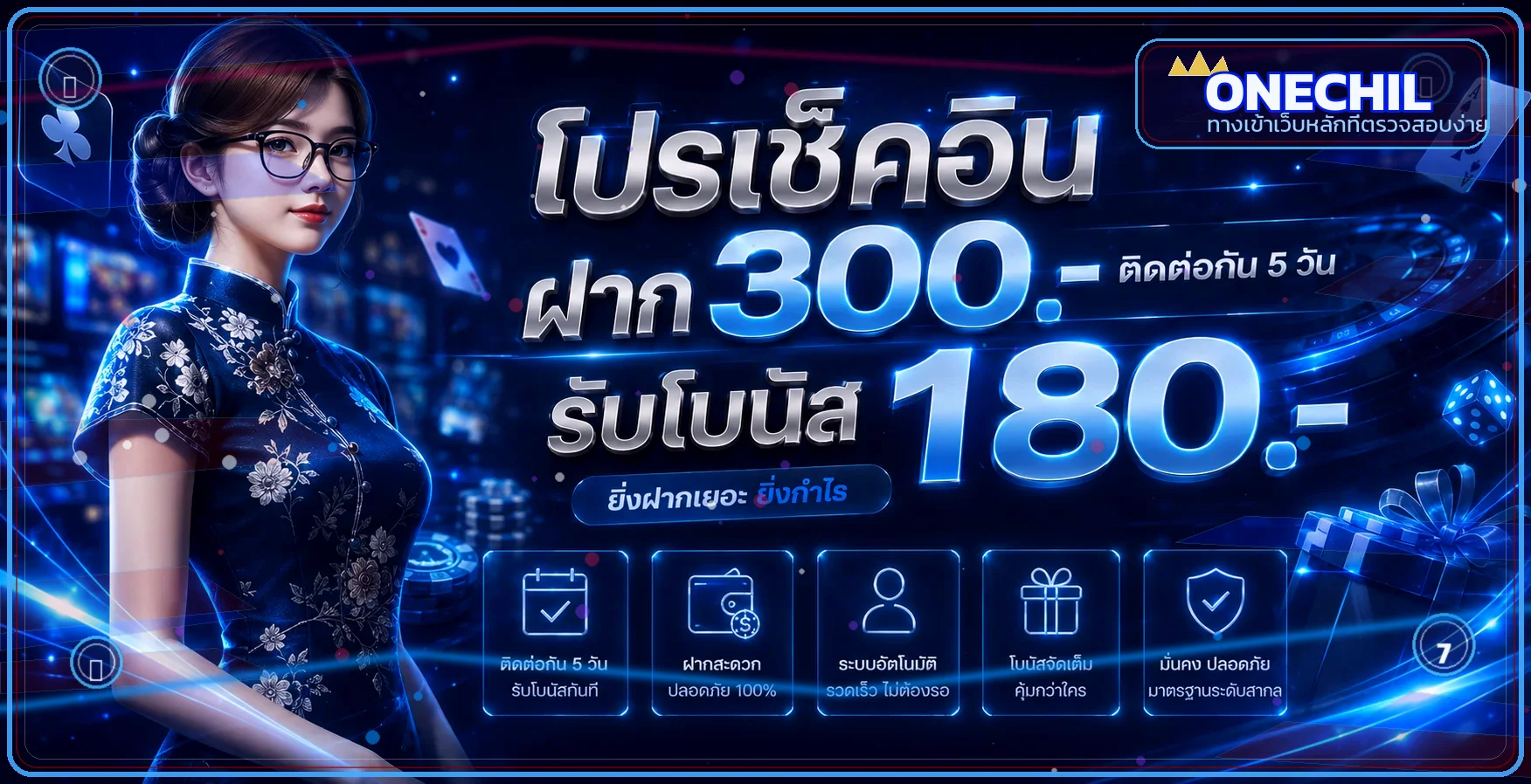 แบนเนอร์ ONECHIL ทางเข้าเว็บหลักพร้อมตัวละครสล็อตและเอฟเฟกต์นีออน