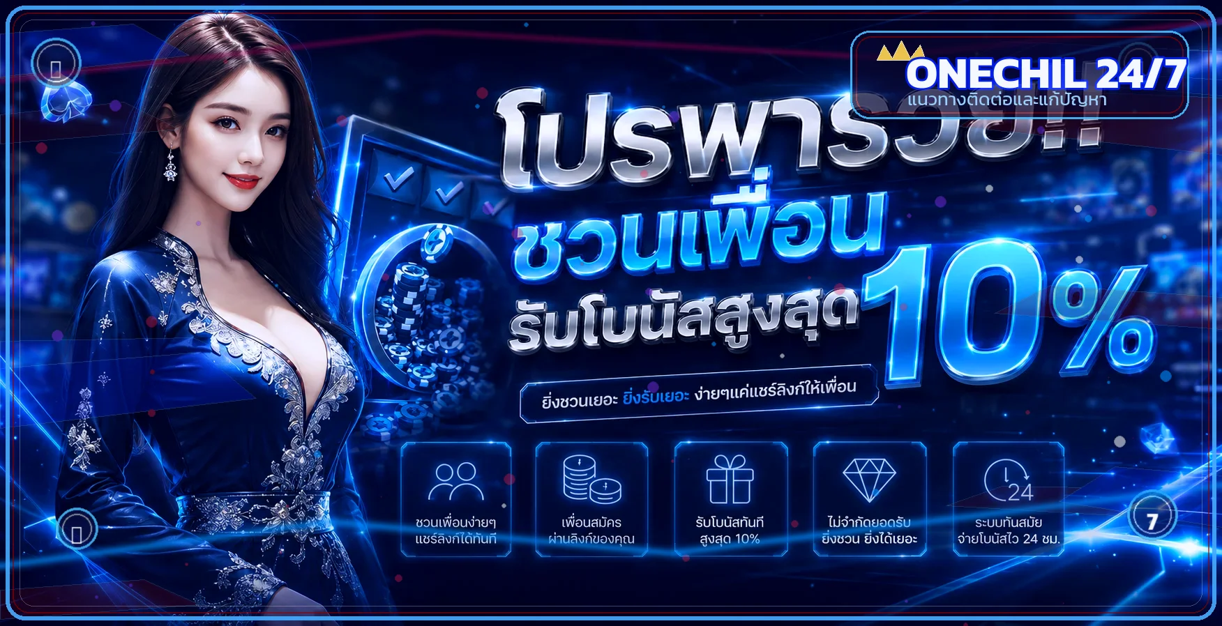 ภาพ ONECHIL 24/7 แนวทางช่วยเหลือและแก้ปัญหาบัญชี
