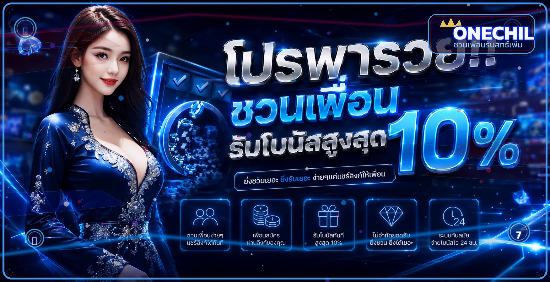 ONECHIL ทางเข้าเว็บหลัก สมัครสมาชิก เข้าสู่ระบบ